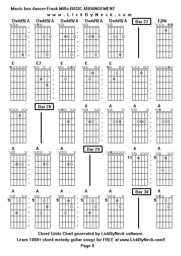 Chord Grids Chart of chord melody fingerstyle guitar song-Music box dancer-Frank Mills-BASIC ARRANGEMENT,generated by LickByNeck software.